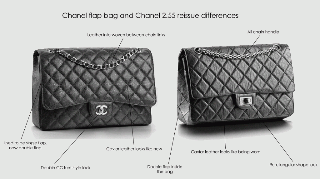 Chanel, comprare una borsa si rivela meglio di un banale investimento in&nbsp;borsa